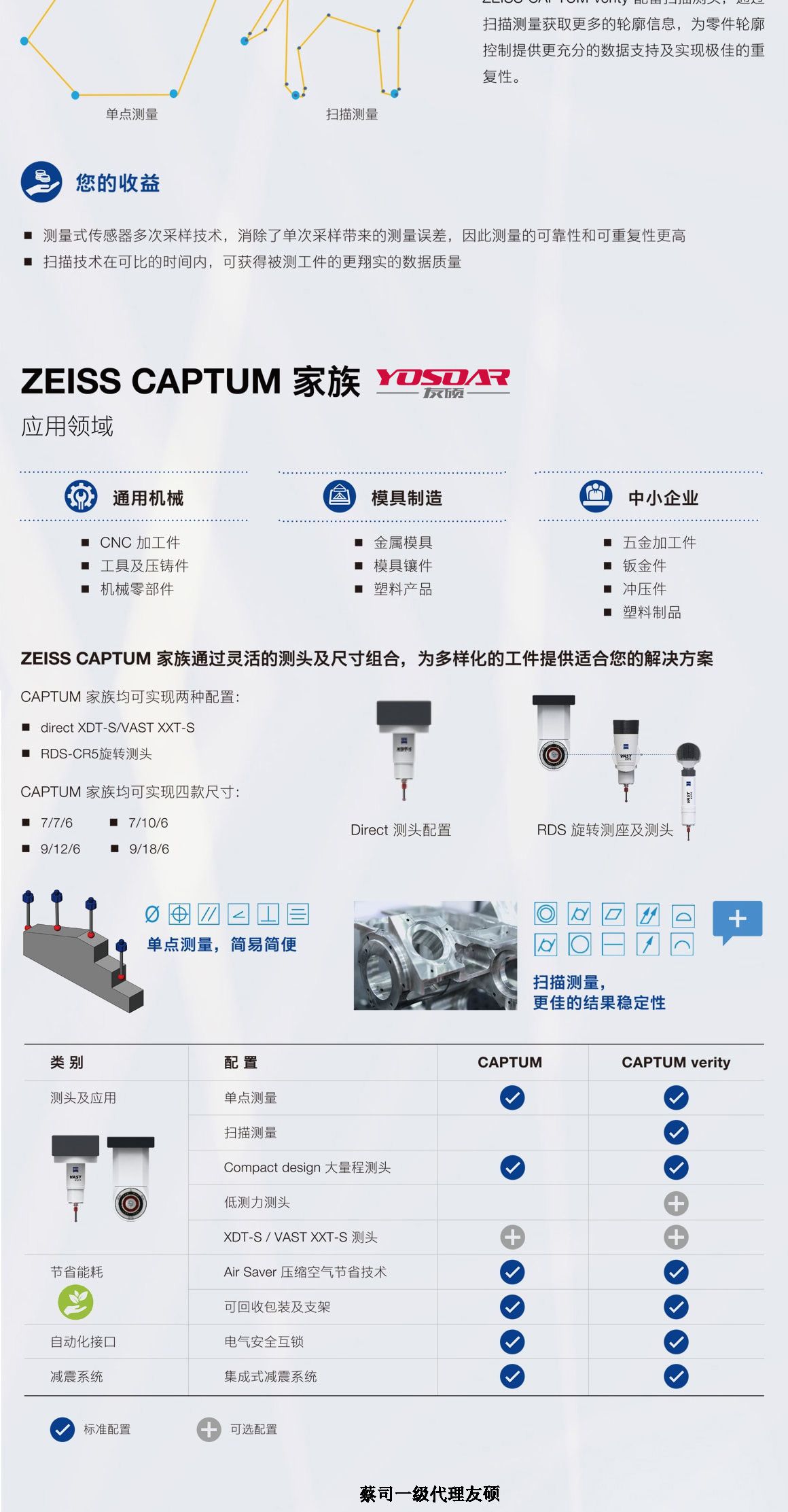 龙岩蔡司三坐标CAPTUM